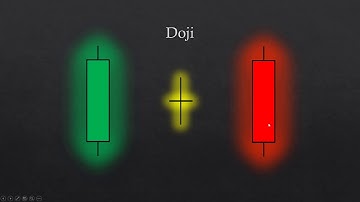 The ULTIMATE Beginner