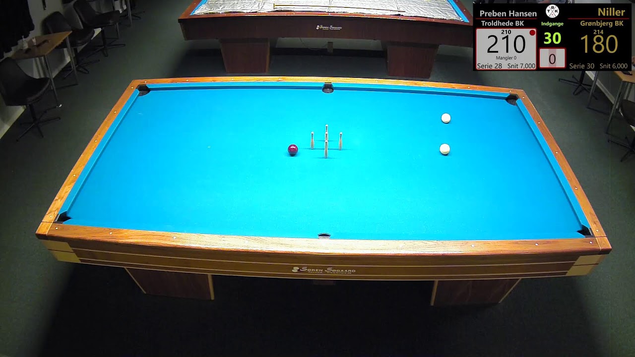 Kegler 2023/24 |  Serie  2 | Troldhede BK  2- Videbæk 2 Bord 1