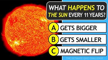General Knowledge Quiz On Space | 30 Hard Astronomy Quiz