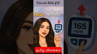 சாப்பிடாமலே… Sugar ஏறுதா? #tamilshorts