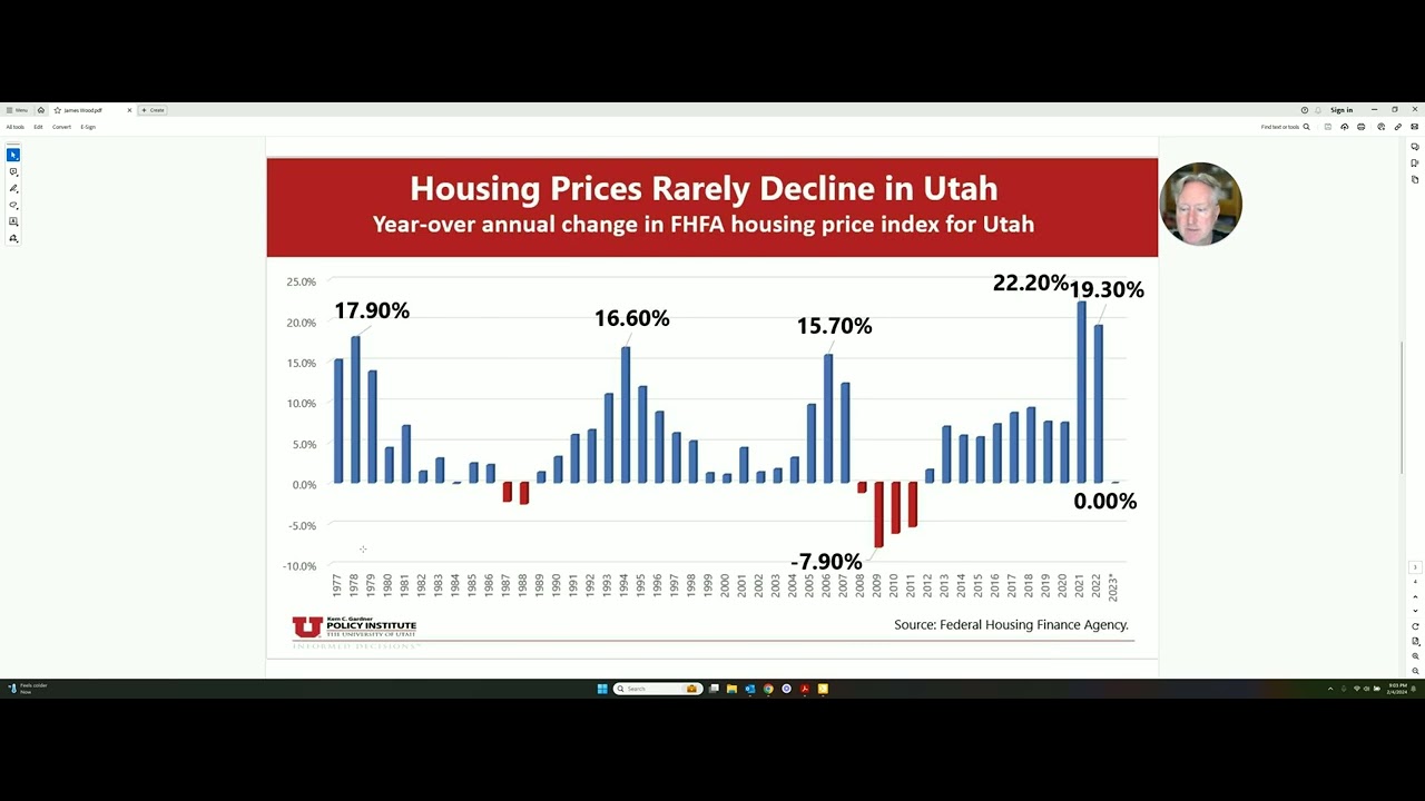 Utah Housing Market: What Happened and What's Coming? - YouTube