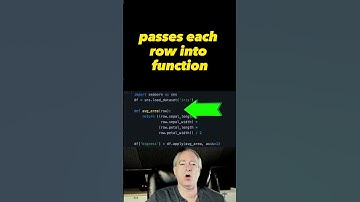 Apply a function to multiple Pandas DataFrame columns 🐼 #pandas #shorts