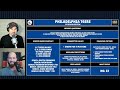 Philadelphia 76ers Offseason | Quiet Offseason for new GM Mike Gansey? | NBA Draft, Free Agency