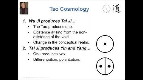 Tao Cosmology, Formless To Form Back To Formless,  A Tao Talk With Derek Lin