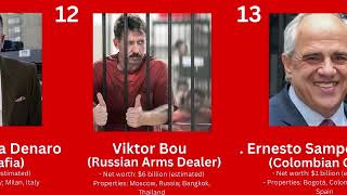 The Rise of World 20 Mafia's and their Net Worth Comparison