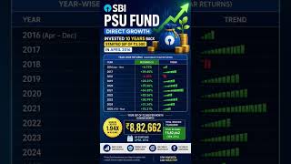 Top SBI fund😱 #shorts #sbi #mutualfunds #shortsfeed #investing #trending