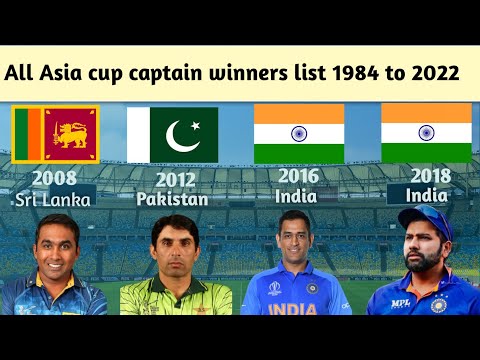 Asia cup captain