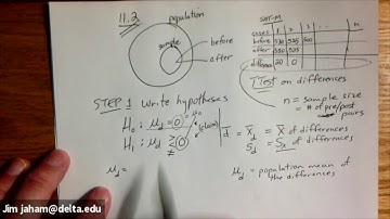 Hypothesis Testing   Two Means, Dependent Samples