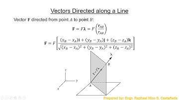 Lecture 4 Part 2: Vectors Directed Along a Line