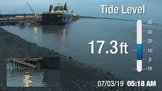 Port of Alaska Tides Time-Lapse