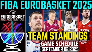 TEAM STANDINGS FIBA EUROBASKET 2025 AS OF SEPTEMBER 01,2025|FIBA EUROBASKET 2025 GAME RESULT