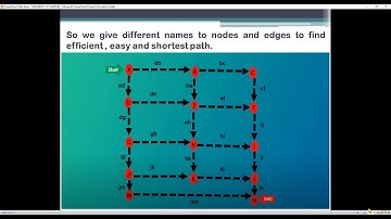 Implementation of graph theory in google maps.
