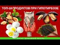 ТОП-10 продуктов при гипотиреозе - Домашний лекарь - выпуск №235