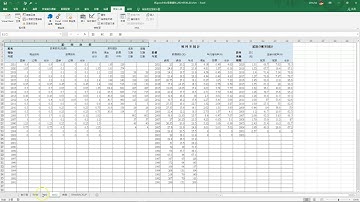 [EXCEL VBA教學#1] Goodinfo 股息資料好東西怎麼抓?