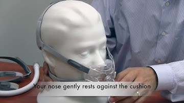 Respironics Amara View Full Face CPAP Mask