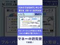 【つみたてNISA】おすすめ商品は?投資信託ランキング5位:SBI・V・S&P500インデックス