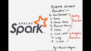 PySpark Window Function