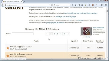 Grunt.js Tutorial | 1 | What is Grunt.js?