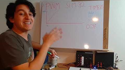 PWM en STM32