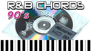 Video thumbnail of "SAKOSHIN G-funk R&B Chord Progression 90s"