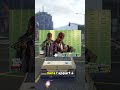 Avez-vous fait tous les braquages sur GTA..
