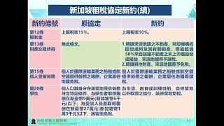 1150414 Workshop on Tax Treaties and Foreign Taxation Laws (Part 1)