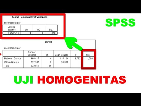 Tutorial Uji Homogenitas di SPSS - YouTube