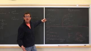 Intro to Lab Res Methods in Psych 20-21 03 Between, Within, and Mixed Designs