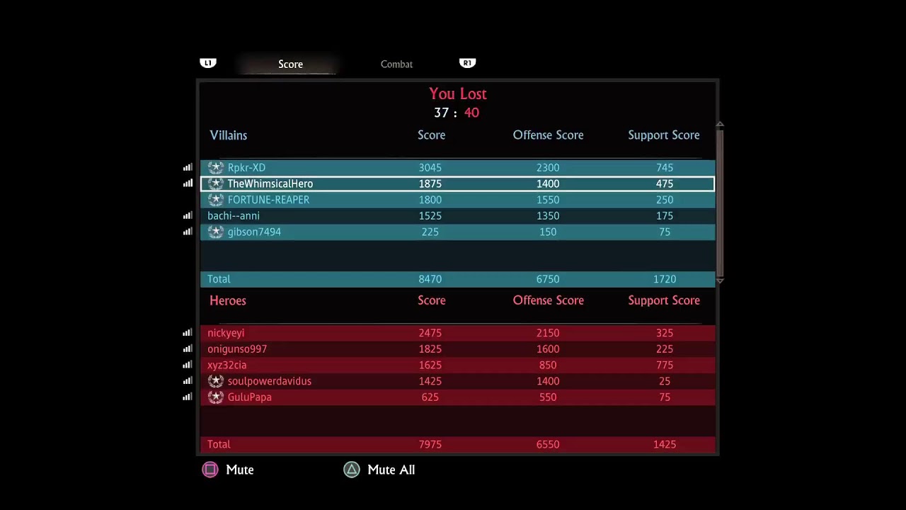 Uncharted 4 with victory cereal