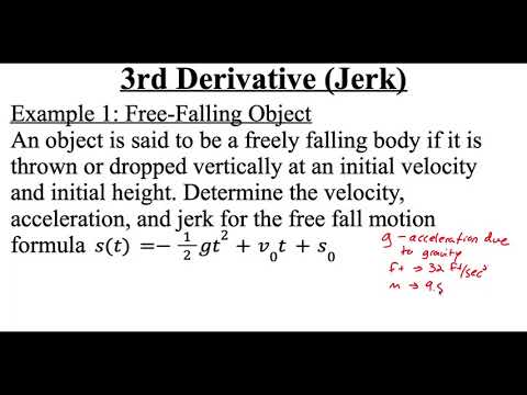 3.5.4 3rd Derivative