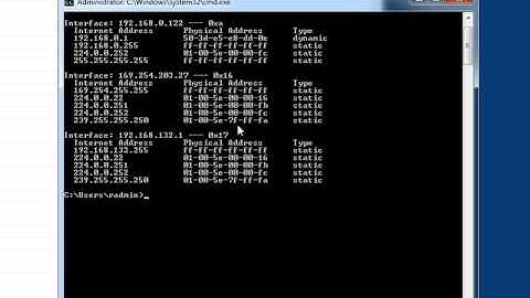 Who or What is on your network?