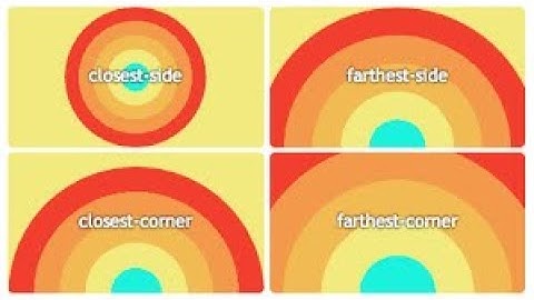 Уроки по CSS3 | Радиальный градиент. Свойство radial-gradient