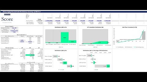 Private Equity Waterfall with Catch-Up Distributions and IRR Pref