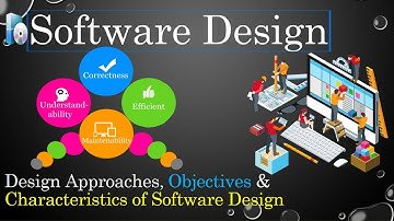 Software Design