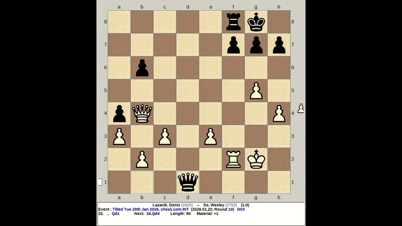 Lazavik, Denis vs So, Wesley | Titled Tuesday 20th January 2026, chess com INT