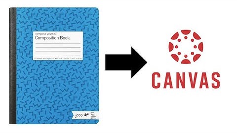 How To: Scan a Physical Document into iPad and Submit to Canvas