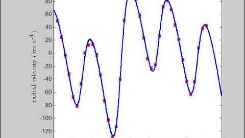 Nested Sampling of Radial Velocity Curve