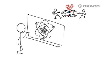 Electrostatic Spray Gun Basics