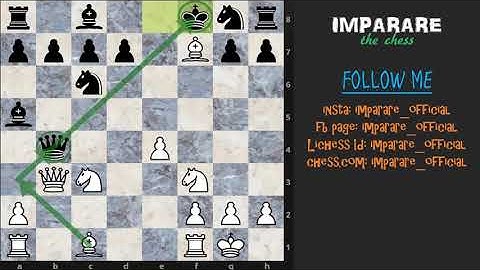 EVANS GAMBIT PART iii