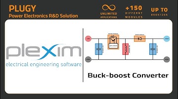 PEModule | PLUGY | Buck Boost Converter | PLECS Code Gen | F28379D