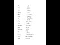 sam sunder reddy samala | english to telugu #tutorialbysam #shortsviral #shorts