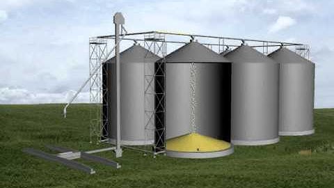 Grain System Layouts - Horizontal Grain Pump