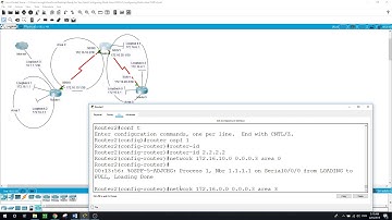Configuring Multi-Area OSPFv2, Packet Tracer v 7.2