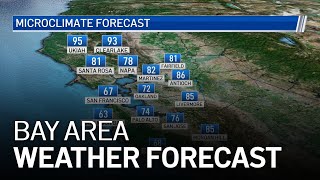 Kari's Forecast: Slight Cooling Today