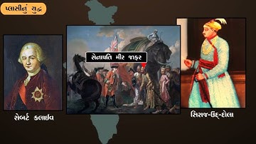 STD 9 Social Science Chapter 1