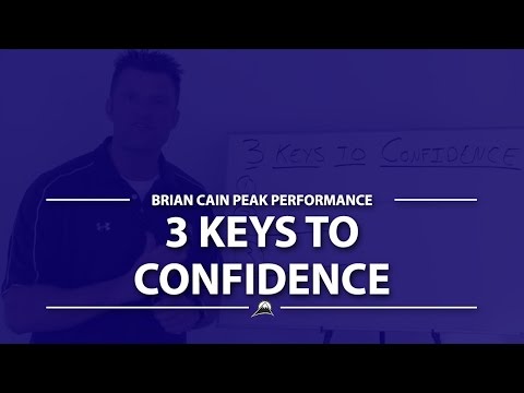 3 Keys to Confidence | Monday Message