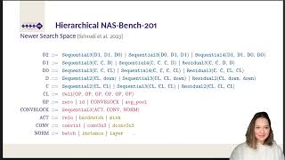 AutoML MOOC Chapter 7.8 - Neural Architecture Search: Beyond Simple Search Spaces