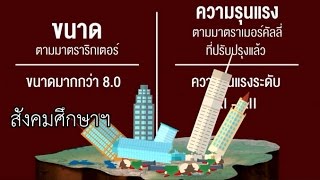 แผ่นดินไหว ตอน 2 สังคมศึกษาฯ ม.1-ม.6