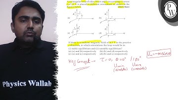 A rectangular loop of sides \( 10 \mathrm{~cm} \) and \( 5 \mathrm{...