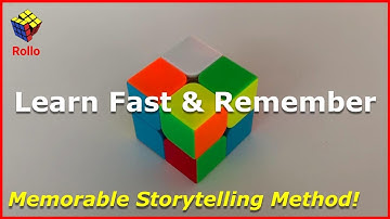 How to Solve a 2x2 Rubik